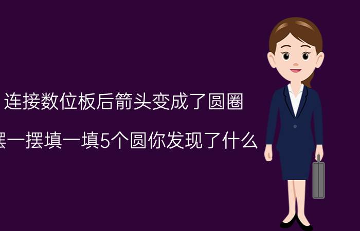 连接数位板后箭头变成了圆圈 摆一摆填一填5个圆你发现了什么？